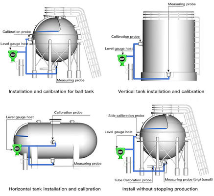 Seviye Sensörü Kimyasal ATEX 15m LPG Tank Seviye Göstergesi