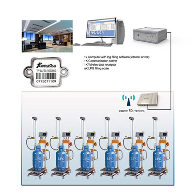 Smart Metal CNEX QR Kod Takip ve Raporlama Sistemi