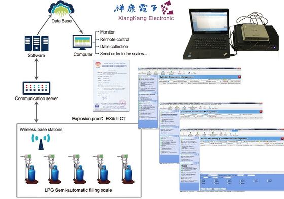 Aşınma Direnci UID  QR Kodu Varlık Takibi